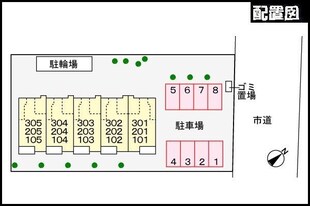 プルメリアＣの物件内観写真